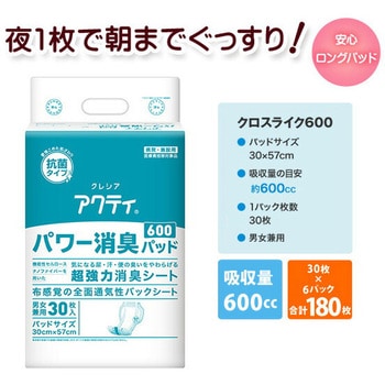 アクティ パワー消臭パッド 日本製紙クレシア