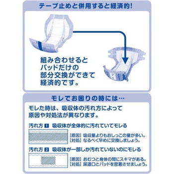 アクティ パワー消臭パッド 日本製紙クレシア