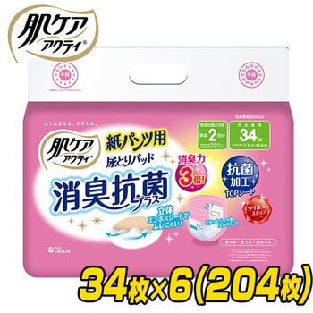 肌ケア アクティ 尿とりパッド 紙パンツ用 日本製紙クレシア