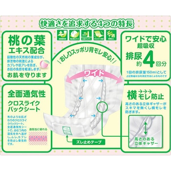 フリーネ ワイド・安心パッド超吸収 第一衛材