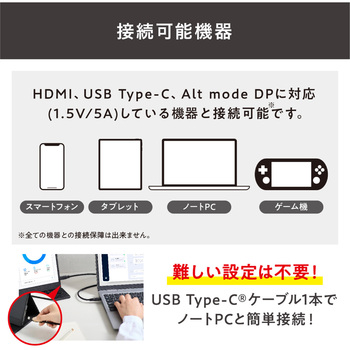 ポータブルモニター 15.6インチ アイリスオーヤマ