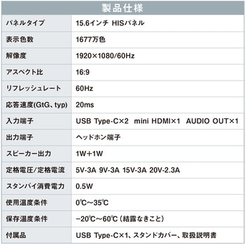 ポータブルモニター 15.6インチ アイリスオーヤマ