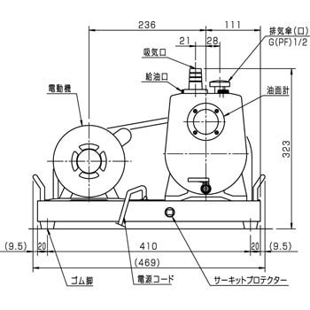 ベルト駆動型油回転真空ポンプ 佐藤真空 真空ポンプ・真空ユニット