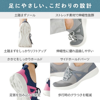 Lafoot 楽歩人ウォーカー スニーカー メイダイ