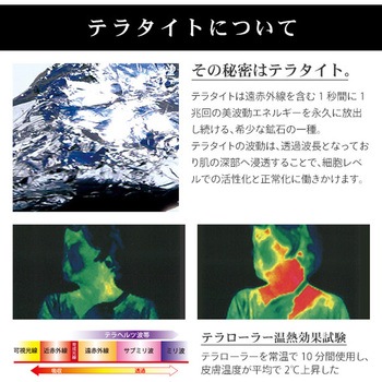 テラローラーai II スプレンダーISO