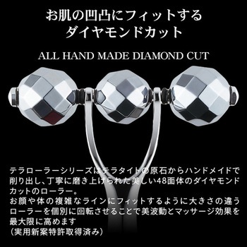 テラローラーai II スプレンダーISO