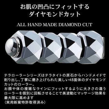 テラローラー μ - スプレンダーISO