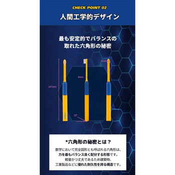 デンタルクリーン歯ブラシ 超極細毛 (犬・猫兼用) ぺスルーム(Pethroom)