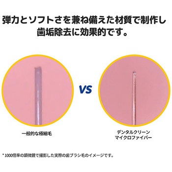 デンタルクリーン歯ブラシ 超極細毛 (犬・猫兼用) ぺスルーム(Pethroom)