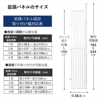 ねこの脱走防止 のぼれんニャン バリアフリー3専用 拡張パネル PETSELECT (ペットセレクト)