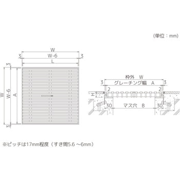 セーフティグレーチングノンスリップタイプ樹脂製(ソフトタイプ) 集水マス(枠共) 補強仕様 シマブン