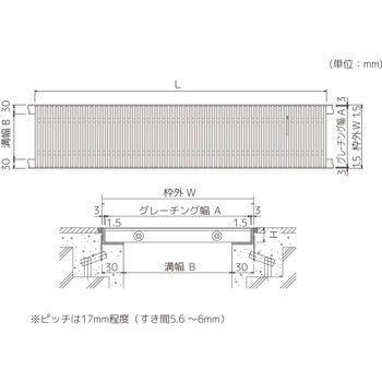 セーフティグレーチングノンスリップタイプ樹脂製(ソフトタイプ) 順目タイプ シマブン