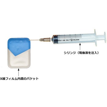 BS歯科用 X線フィルムパケット タイプS ISO感度グループF bitstrong