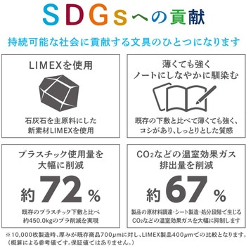 LIMEXライティングシート 共栄プラスチック