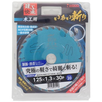 建工快速 いあい斬り 木工用 アイウッド