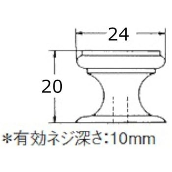 エデンツマミ 川喜金物(SOWA)