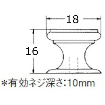 エデンツマミ 川喜金物(SOWA)