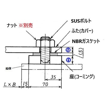 船用マンホール 関西マリーン