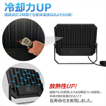 LED投光器 400W 42000LM 高演色性Ra95 広角 GOODGOODS(グッド・グッズ)