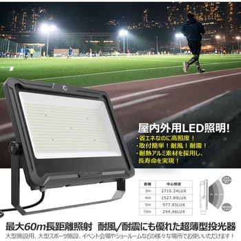 LED投光器 480W 76800LM 高効率 中～長距離照射 広角 120° GOODGOODS(グッド・グッズ)