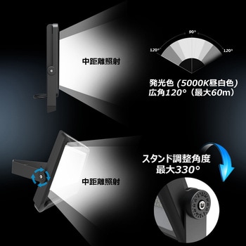 LED投光器 480W 76800LM 高効率 中～長距離照射 広角 120° GOODGOODS(グッド・グッズ)