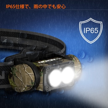 Camoヘッドライト MICRON