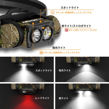 Camoヘッドライト MICRON