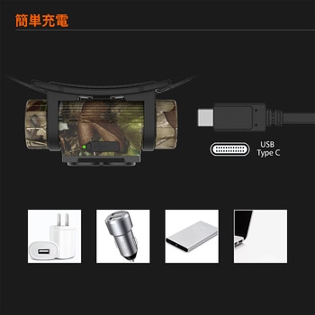 Camoヘッドライト MICRON