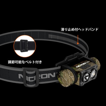 Camoヘッドライト MICRON