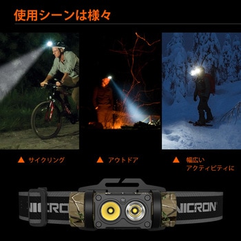 Camoヘッドライト MICRON