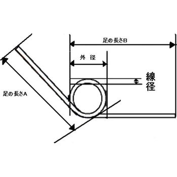 キックバネ(袋入り) SHK