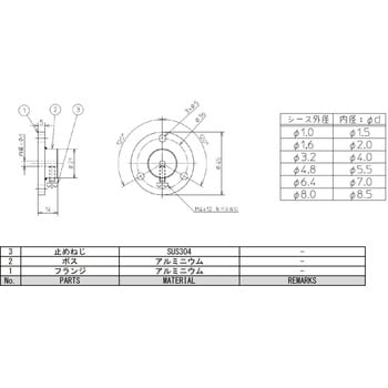 センサー azbil(旧:山武)