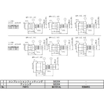 センサー azbil(旧:山武)