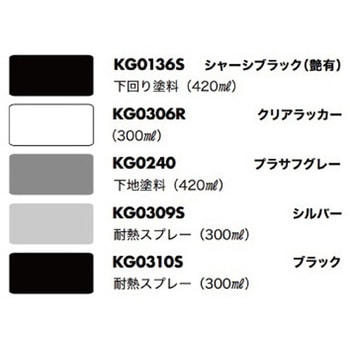 農業機械用スプレー ノーブランド