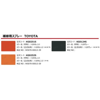 建設機械用スプレー ノーブランド