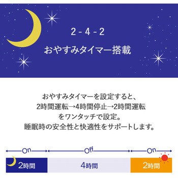 YAB-H1200TIM(W) オイルヒーター 3段階切替式 タイマー付き 温度調節