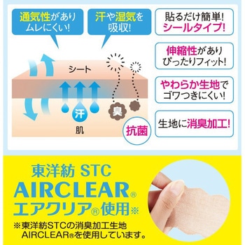 ワキに直接貼る消臭汗取りシート アイメディア