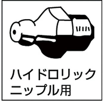 スーパーリューブ - ザーレン