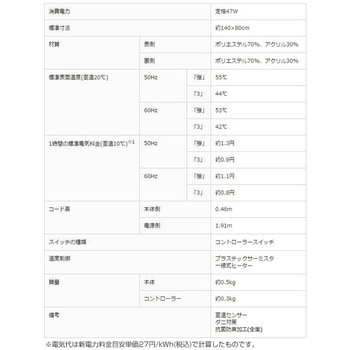 電気しき毛布 Panasonic(パナソニック)