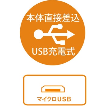 高輝度フォーカスLEDヘッドライト 充電式 Nicron(ニクロン)