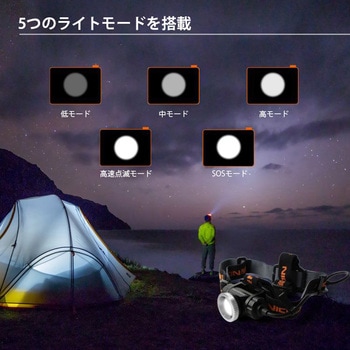 高輝度フォーカスLEDヘッドライト 充電式 Nicron(ニクロン)