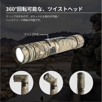 首振り迷彩レッド・グリーンLED付ライト 充電式 Nicron(ニクロン)