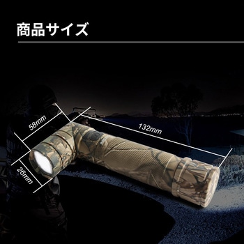 首振り迷彩レッド・グリーンLED付ライト 充電式 Nicron(ニクロン)