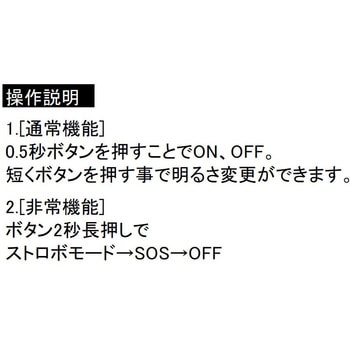 脱着式LEDヘッドライト 充電式 Nicron(ニクロン)