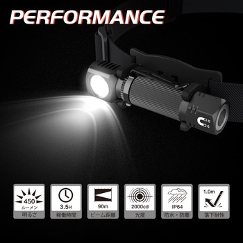 脱着式LEDヘッドライト 充電式 - Nicron(ニクロン)