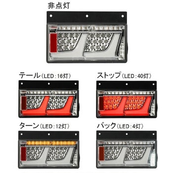 LEDRCL-24R2SC オールLEDリアコンビネーションランプ 2連シーケンシャルターン KOITO 24V 右用 LEDRCL-24R2SC -  【通販モノタロウ】