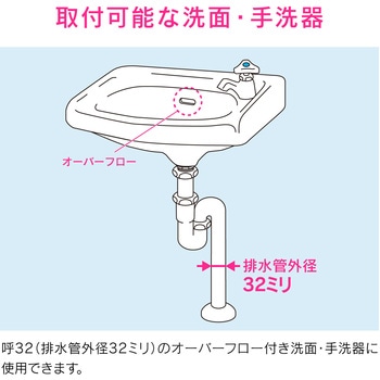 ガオナ 洗面ゴミ受け 二段 (髪の毛とり 詰まり防止 掃除 手洗) GAONA(ガオナ)
