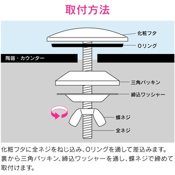ガオナ 水まわりホールキャップ 穴かくし用 (洗面 手洗 ビス) GAONA(ガオナ)