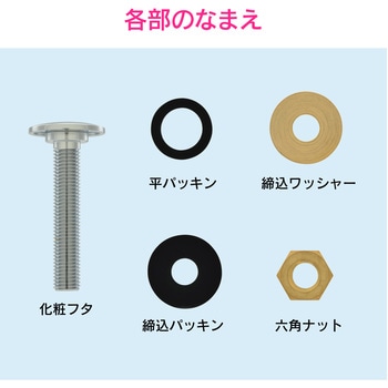 ガオナ 水まわりホールキャップ 穴かくし用 (洗面 手洗) GAONA(ガオナ)