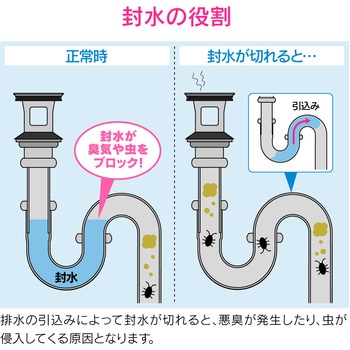 ガオナ 低位吸気弁 封水切れ (壁排水) GAONA(ガオナ)